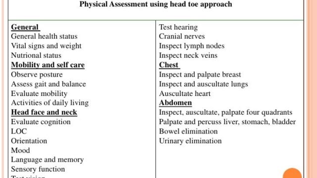 What grade do nursing students typically get in health assessment