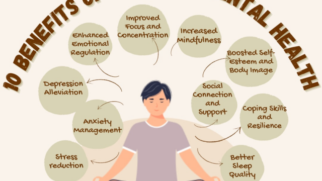 How does yin yoga help with mental health