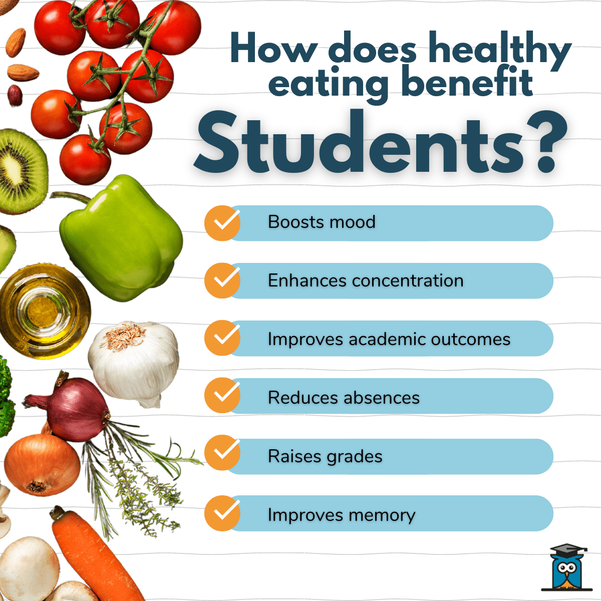 Healthy eating benefits diet health nutrition make strong importance eat grow body kids energy need growth things nutrients growing according