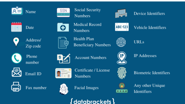 What is the definition of protected health information in georgia