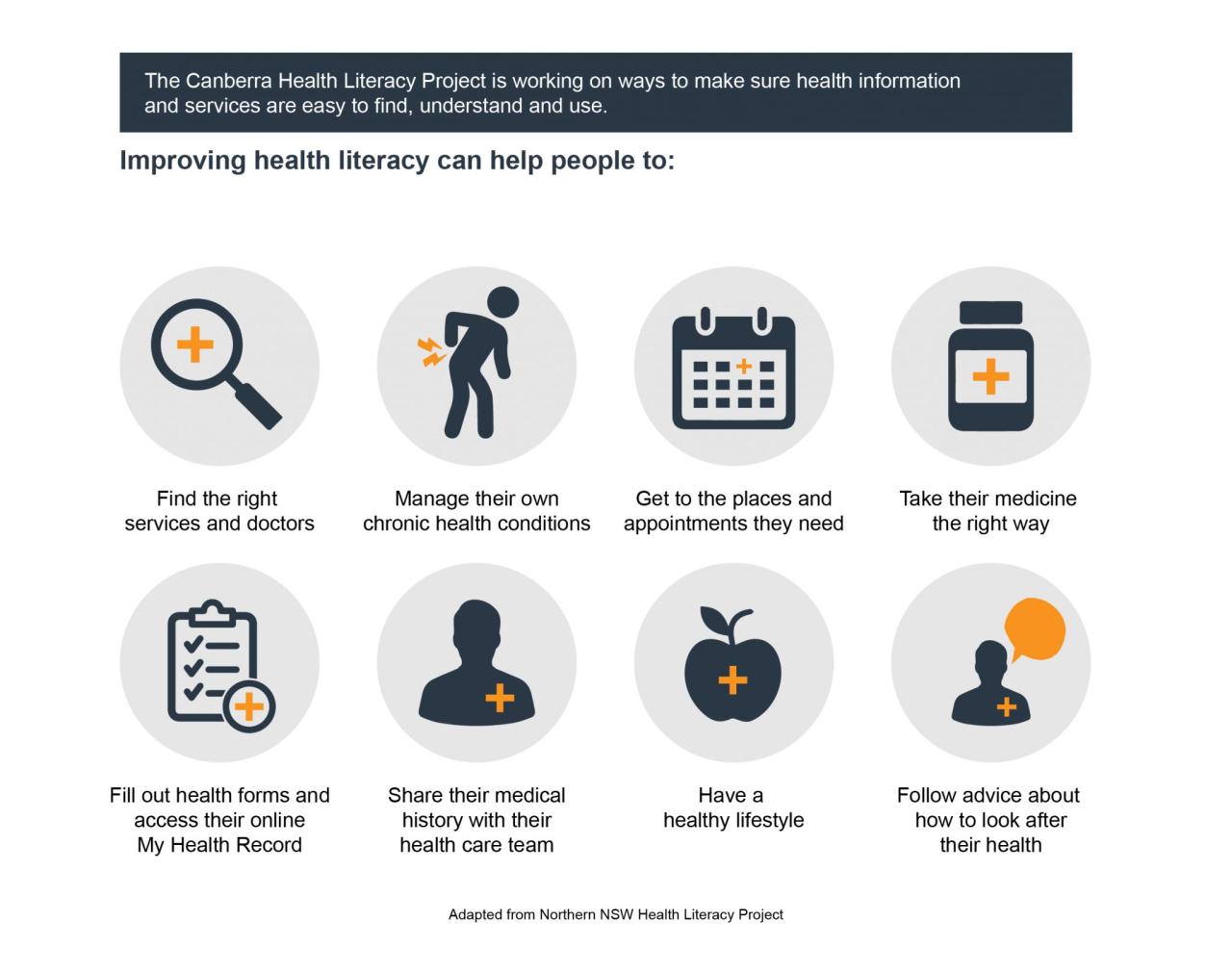 How tdo you assess health literacy