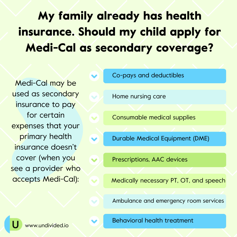 Medi medicaid