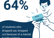 Sleep students school statistics college deprivation sleeping start performance later academic times does stress student lack homework get habits before