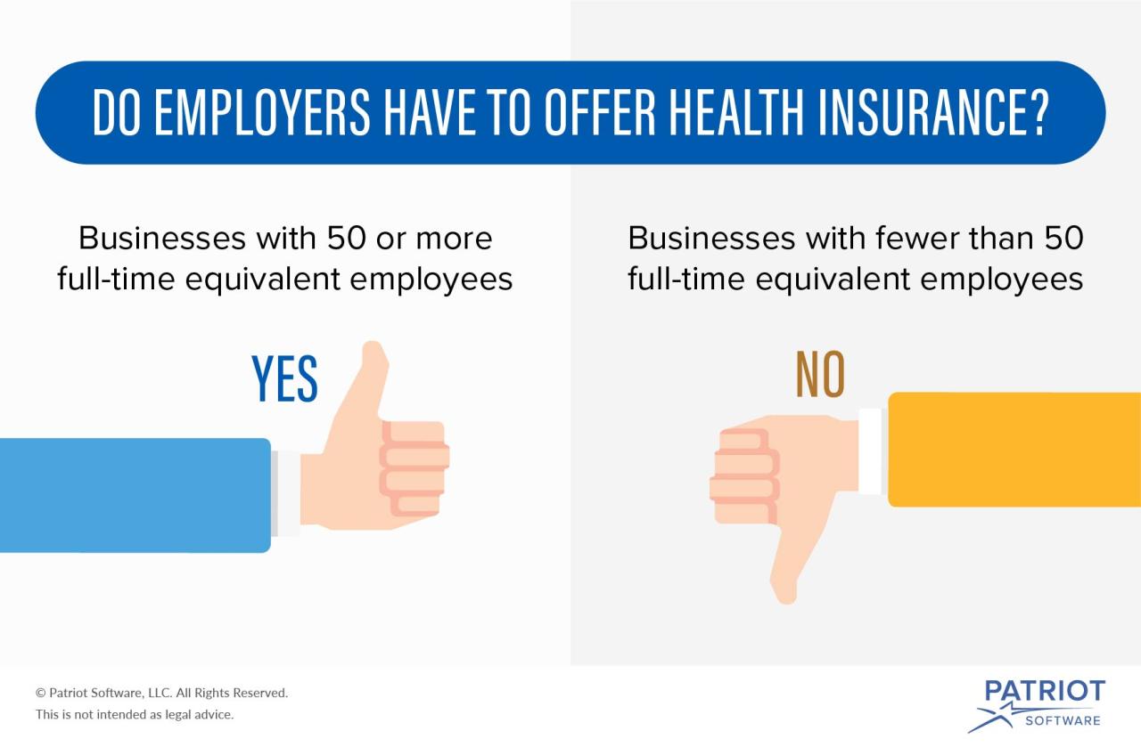 Can employers require employees have health insurance in washington state