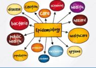 Is mental health part of epidemiology