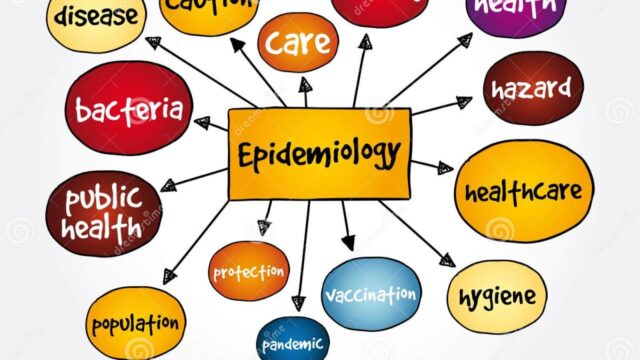 Is mental health part of epidemiology