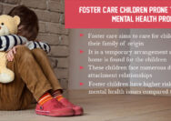 Do children in foster care have mental health issues