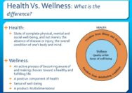 What is the difference between health and wellness