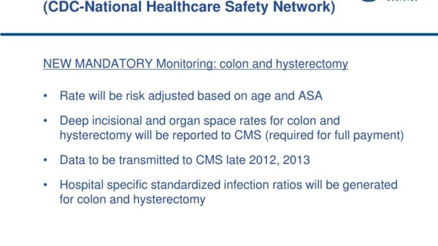 What does susp mean in health healthcare