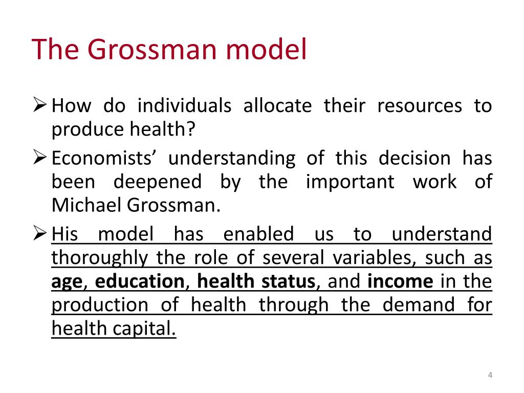 What is grossman's model in relation to health