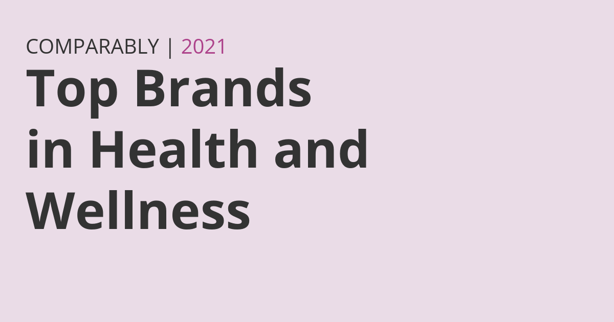 How much does health and wellness brand cost